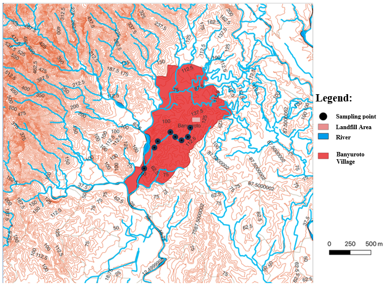 map sampling